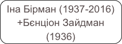 Іна Бірман (1937-2016) +Бєнціон Зайдман (1936)
Загинув в Триполі в 1918 році